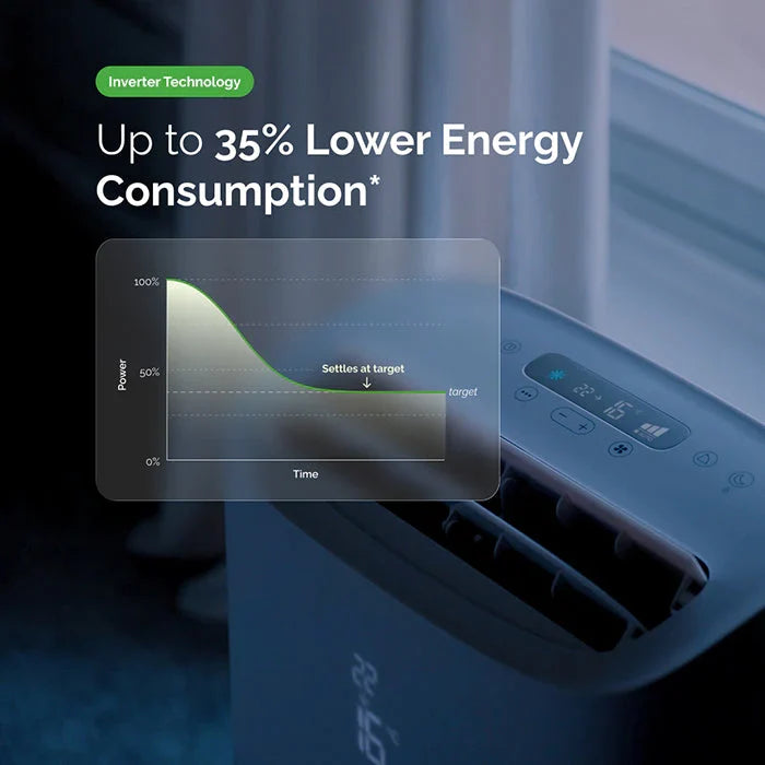 Meaco Cirro+ 16000 BTU Super Quiet Inverter Smart Portable Air Conditioner & Heater